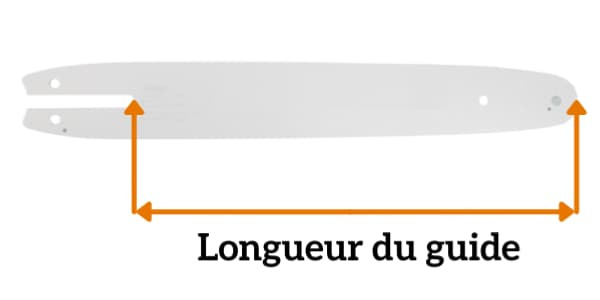 Comment mesurer le guide d'une tronçonneuse ?
